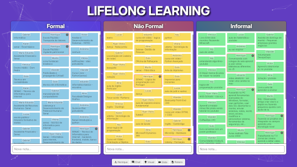 Print do projeto Painel Life Long Learning